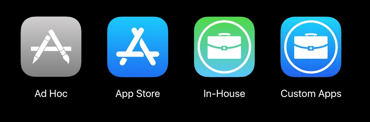 Types Of iOS Distribution